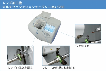 第5回 メガネの多様性と発展 感じる ニデック 株式会社ニデック