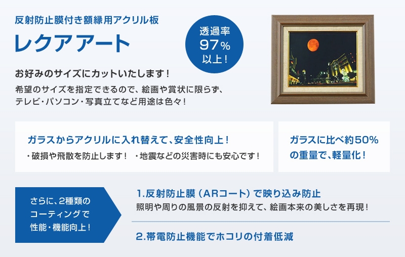 反射防止膜付き額縁用アクリル板 レクアアート 反射防止膜付き額縁用アクリル板 株式会社ニデック