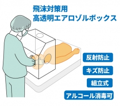飛沫対策用 高透明エアロゾルボックス