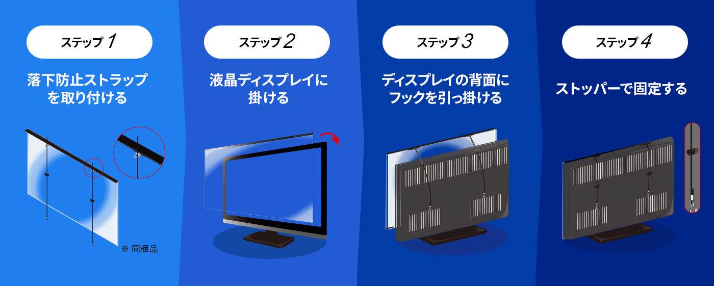 簡単4ステップ