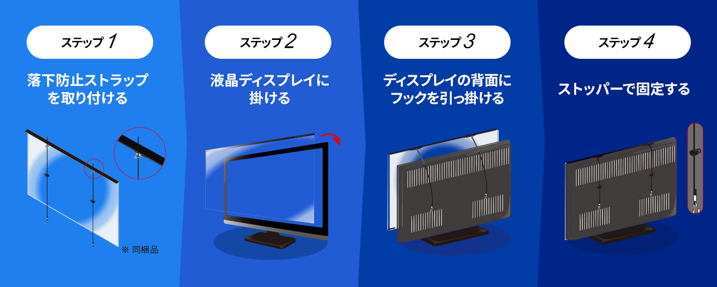 薄型液晶テレビ・有機EL保護パネル『レクアガード(LEQUA GUARD)』| 株式会社ニデック