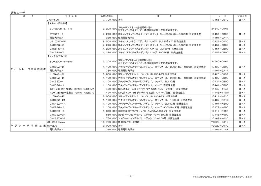 製品価格表