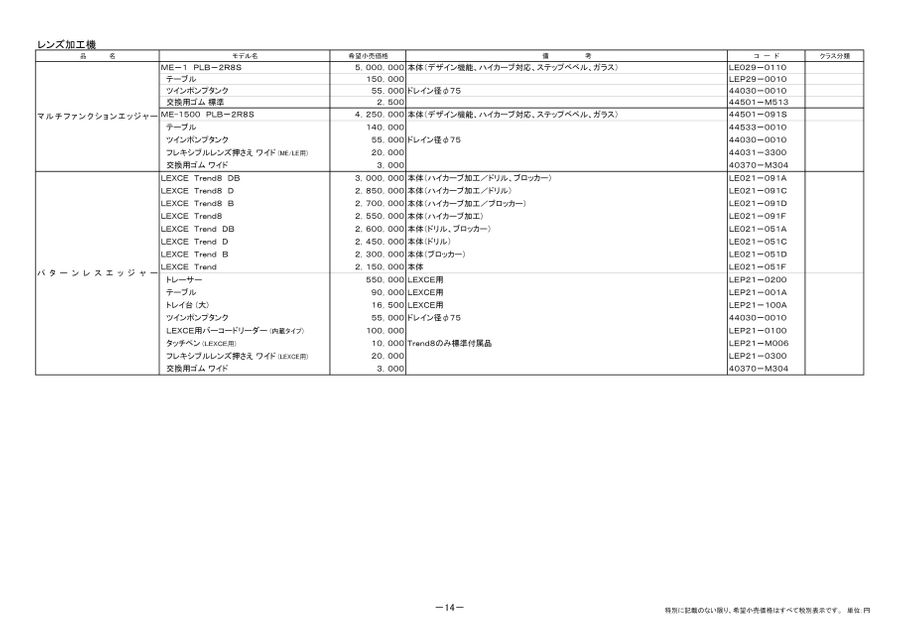 加工費 利用料金 (学術機関) – SHIROKANE SC